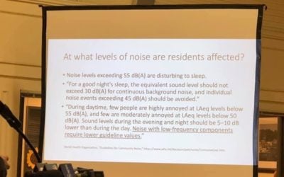 Noise Ordinance Moves Closer to Adoption